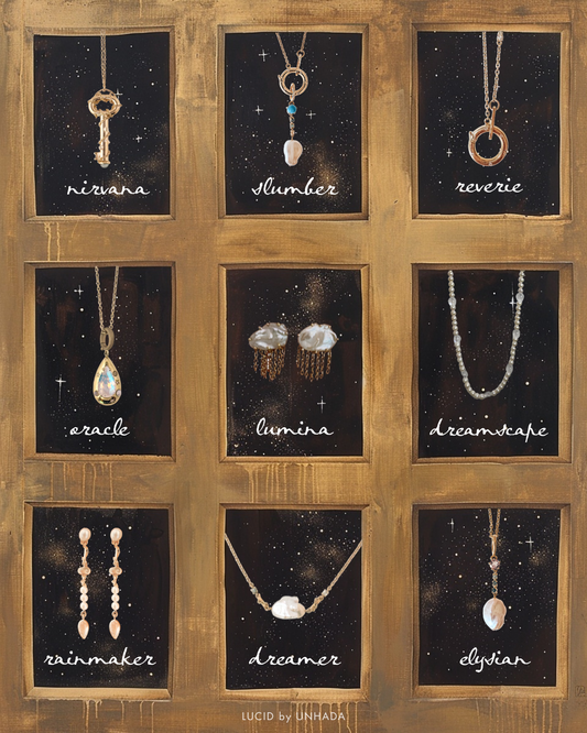 Finding Clarity in the Chaos: Introducing LUCID by UNHADA